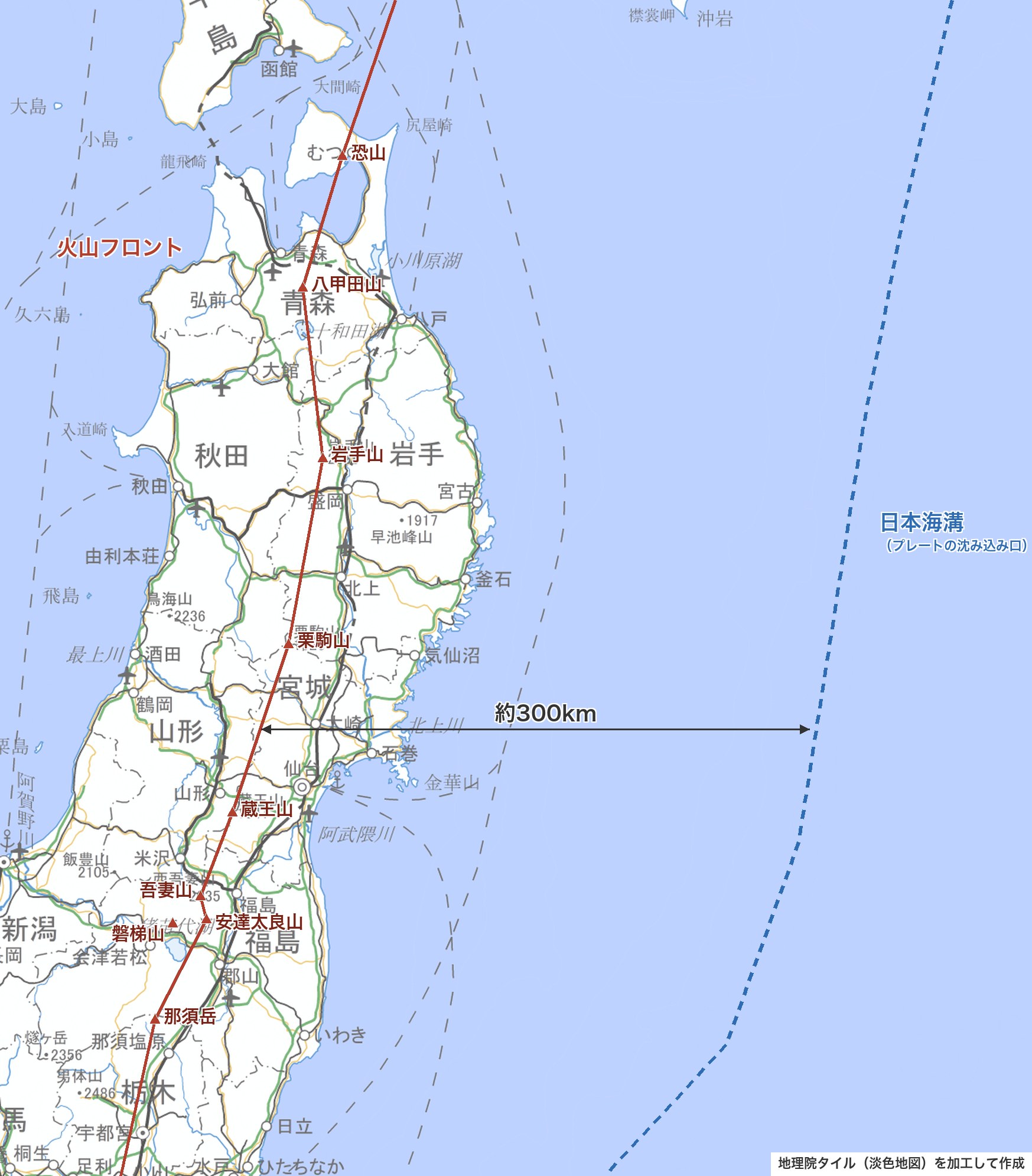 東北日本の火山フロントの地図。恐山から那須岳まで活火山が日本海溝と平行に一列に並ぶ