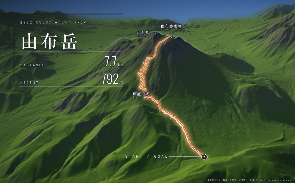 由布岳のGPSログから生成した立体地形図。新緑の独立峰に登山道の軌跡が描かれている